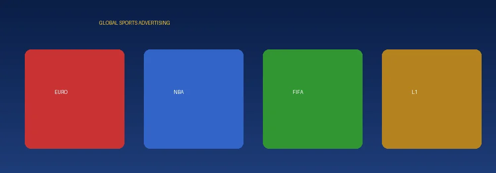 九游体育国际联赛广告合作展示